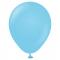 Blå Miniballonger Baby Blue